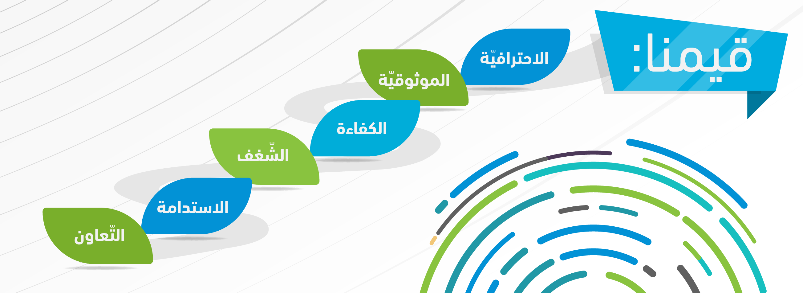 الجمعية التعاونية لتعزيز الصحة وجودة الحياة